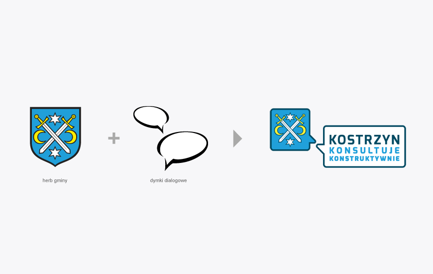 logo, logotyp, gmina, projektowanie, konsultacje społęczne