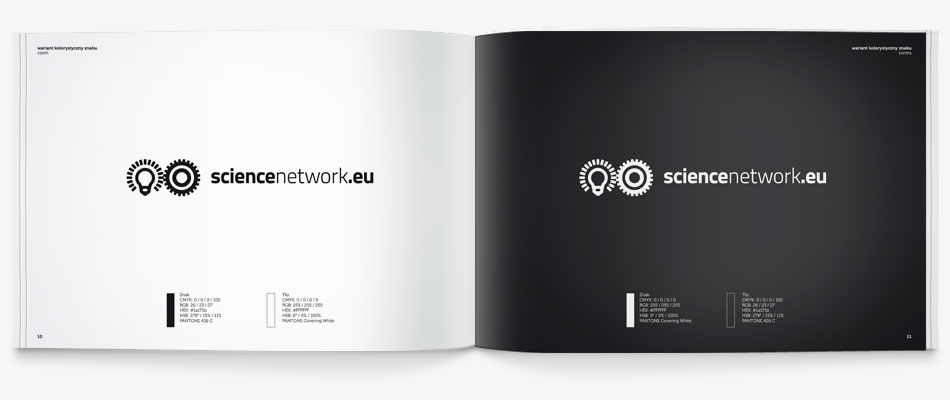 projektowanie graficzne, logo, logotyp, serwis internetowy, www, szczecin, zachodniopomorskie, transfer technologii, park naukowo-technologiczny, pomorze zachodnie, zptt, sciencenetwork.eu
